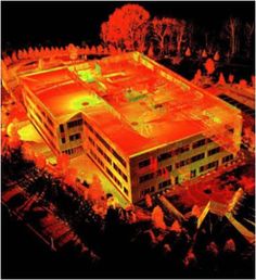 Point Cloud/Scanning
